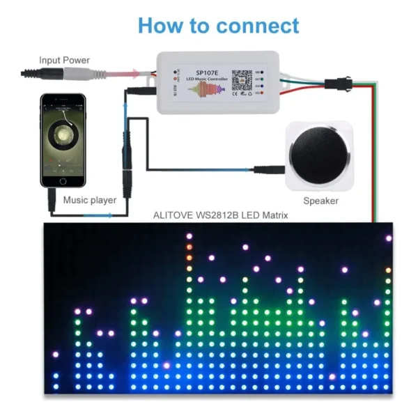 SP107E Wireless Bluetooth Controller for LED Strip Pixel