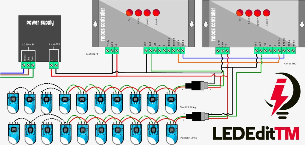 How to Connect Two T1000s LED Controllers 5 T1000s Wiring diagram 2