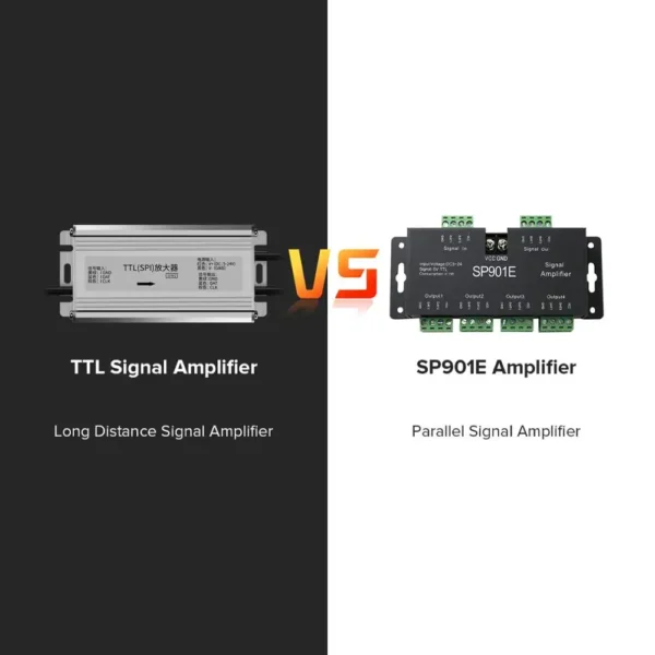 SPI TTL Signal Amplifier for WS2812B, WS2811, SK6812, and SK9822 Addressable LED Strip 180m Repeater Dream Color LED Light IP67 DC5-24V