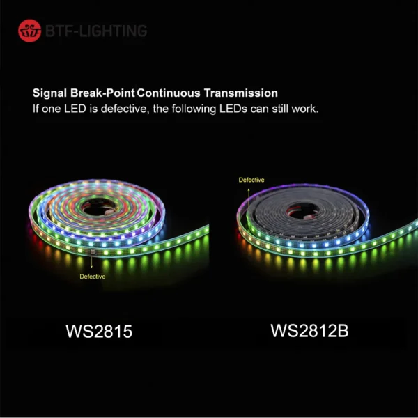 WS2815 DC12V WS2812B WS2813 LED Strip Light RGB Individually Addressable LED Lights Dual Signal 30 60 100 144 LEDs IP30 65 67