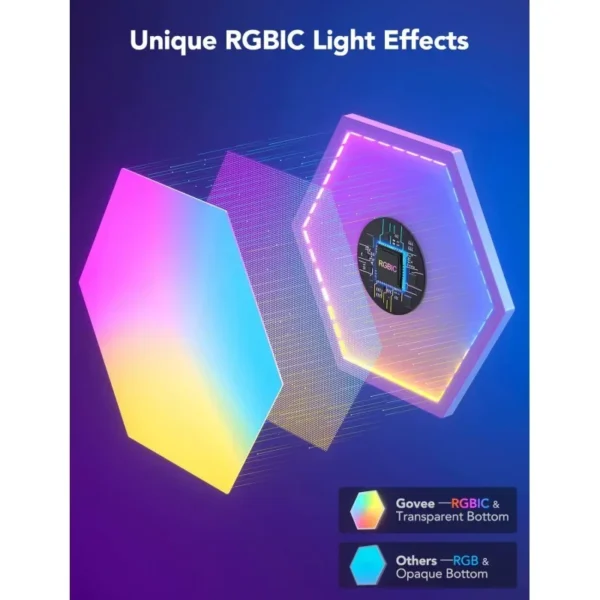 Govee Glide Hexa Light Panels, RGBIC Hexagon LED Wall Lights, Wi-Fi Smart Home Decor Creative Wall Lights with Music Sync, Works
