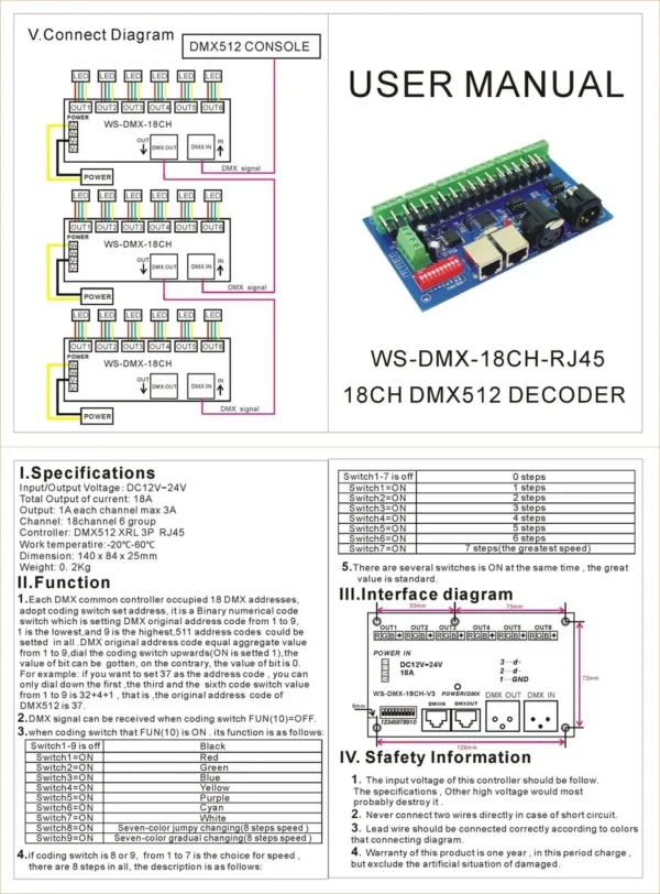 18CH DMX512 LED RGB Controller 18 Channels 6 Group Decoder LED Dimmer XRL 3P RJ45 WS-DMX-18CH for RGB LED Strip Lamp DC12V-24V