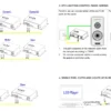 8 Ports DMX Controller supports SPI LED light AC100V-240V for Indoor Stage Display, KTV, Bar Lighting, supports Sound Activation