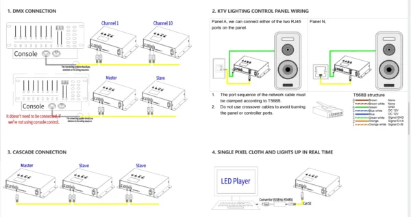 8 Ports DMX Controller supports SPI LED light AC100V-240V for Indoor Stage Display, KTV, Bar Lighting, supports Sound Activation