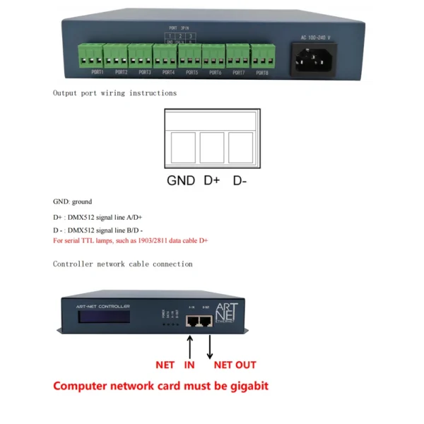 Jinx! Resolume 1.0 Gbps Transmission ARTNET To SPI Pixel 8 Port LED Controller Online Player Madrix Effect Rate of Gigabit Network.