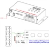 LED Controller 4CH 1280 Pixels for WS2801 WS2812B WS2811 LPD8806 RGB LED Strip, built-in effect supports SD card for Indoor Light.