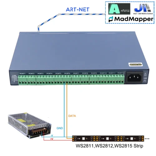 Resolume & M5 12Ports Artnet To SPI Pixel Controller Control WS2811 WS2812 DMX512 For LED Strip Light