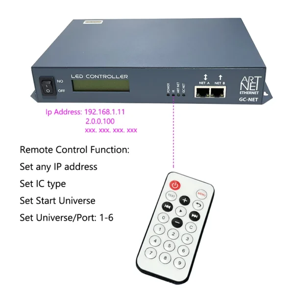 Jinx! Resolume 1.0 Gbps Transmission ARTNET To SPI Pixel 8 Port LED Controller Online Player Madrix Effect Rate of Gigabit Network.