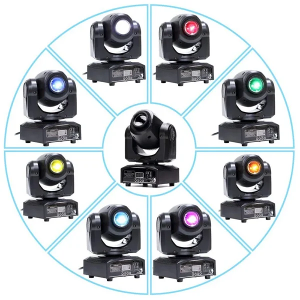 Somspot RGBW Gobo Moving Head Light Beam DMX512 Stage Effect Light Projector for Disco Party Bar Club Wedding Birthday