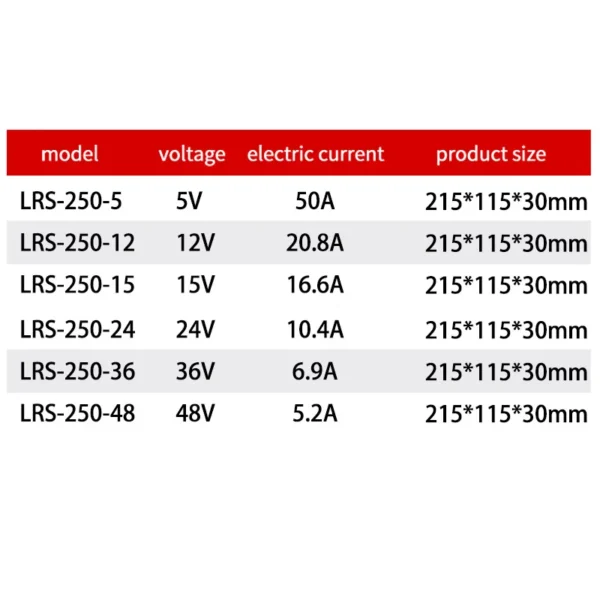 MZMW LRS-250 Switching Power Supply 250W 100-240V AC/DC 12V 15V 18V 24V 36V 48V Volt Source Transformer SMPS For LED Strip CCTV