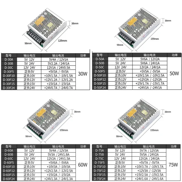 MZMW 30W 50W 75W 100W 120W 350W 500W Dual Output Switching Power Supply -5V 12V -12V 15V -15V 24V -24V AC/DC Driver Transformer