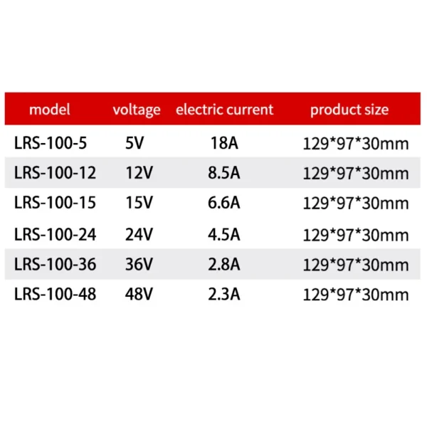 MZMW LRS-100 Switching Power Supply 100W AC 100-240V DC 5V 12V 15V 24V 36V 48V Volt Ultra-thin Single Source Transformer SMPS