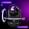 Somspot 7R 230W Moving Head Light Beam DMX512 Professional Stage Lighting Rainbow Effect for DJ Disco Music Party Dance Club