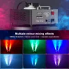 Somspot 2000W LED Smoke Machine Remote Fogger Ejector Double-tube Adjustable Fog Machine DMX512 Colorful Stage Spray Equipment