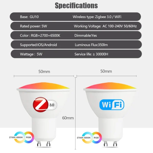 Zigbee GU10 WiFi Smart LED Bulbs RGB C+W Dimmable Lamps Spotlight EWelink App Control Light Bulbs Voice Alexa Alice Smartthings