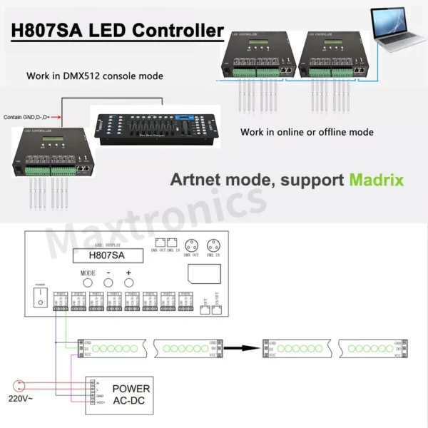 NEW H807SA Controller Madrix 8 Port Artnet To SPI Pixel Controller MAX 8192 pixel For WS2811 WS2812 WS2812b WS2815 Led Strip Light