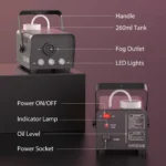 kf S3b6369fa8e9243aa8a9dee3df3db3881G