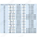 LRS Ultra Thin Switching Power Supply 35W 50W 75W 100W 120W 150W 200W 350W 400W AC/DC 12V 24V Transformer for Led Strip CCTV