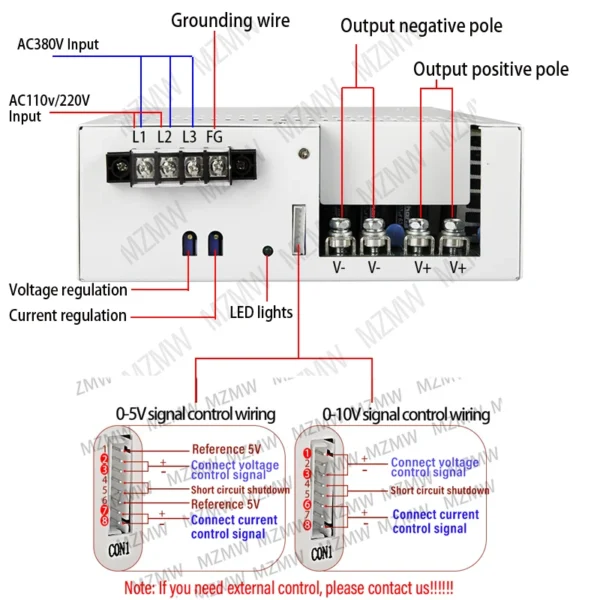 MZMW 4000W Switching Power Supply 220V/380V AC/DC 15V-220V CC/CV Adjustable Industrial Transformer SMPS 48V 80V Battery charging