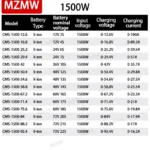 MZMW Li-ion Lithium Battery Charger Adjustable Switching Power Supply 12v 24v 36v 48v 13S 60V 16S 72V 3s-20s Fast Charger 0-100A