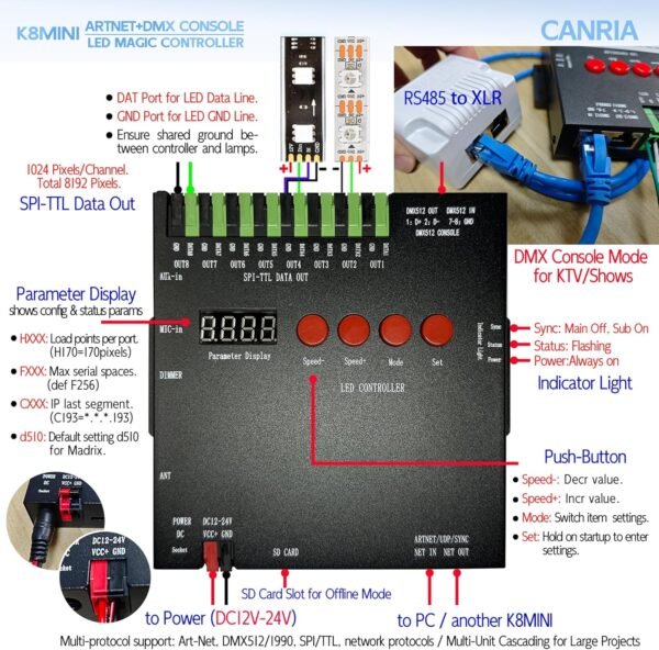 K8MINI ARTNET+DMX Console LED Pixel Controller, for SPI-TTL LED Light