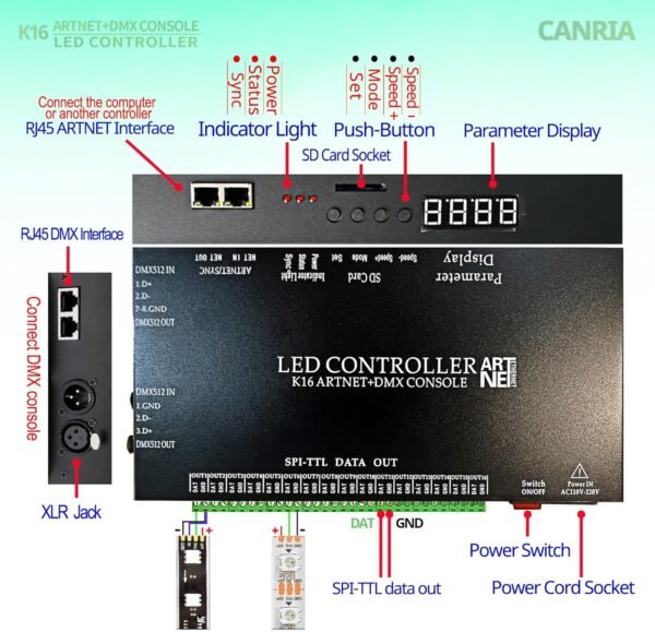 K16 ARTNET + DMX Console LED Controller