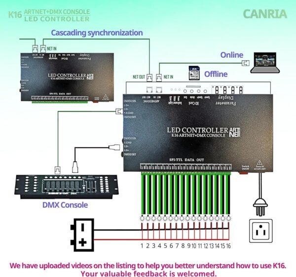 K16 ARTNET + DMX Console LED Controller