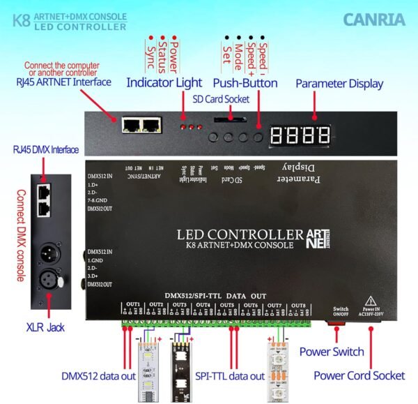 K8 ARTNET + DMX Console LED Controller