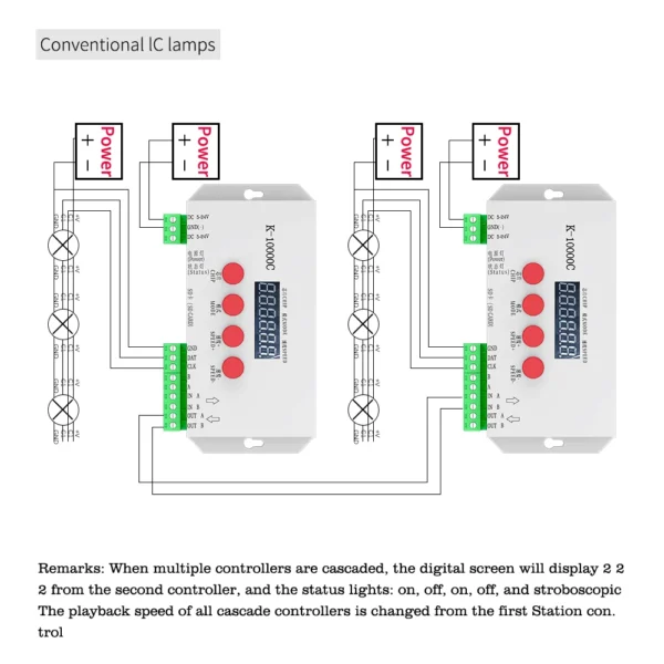 K-1000C LED Controller, 2048 Pixel LED Program Controller DC5-24V