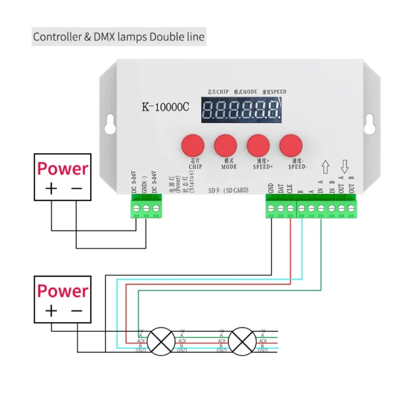 K-1000C LED Controller, 2048 Pixel LED Program Controller DC5-24V
