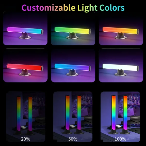 Smart RGB LED Desktop Strip Light USB Powered – App & Remote Control, Sound Reactive Music Sync Ambient Light for Bedroom, Living Room & Gaming Setup